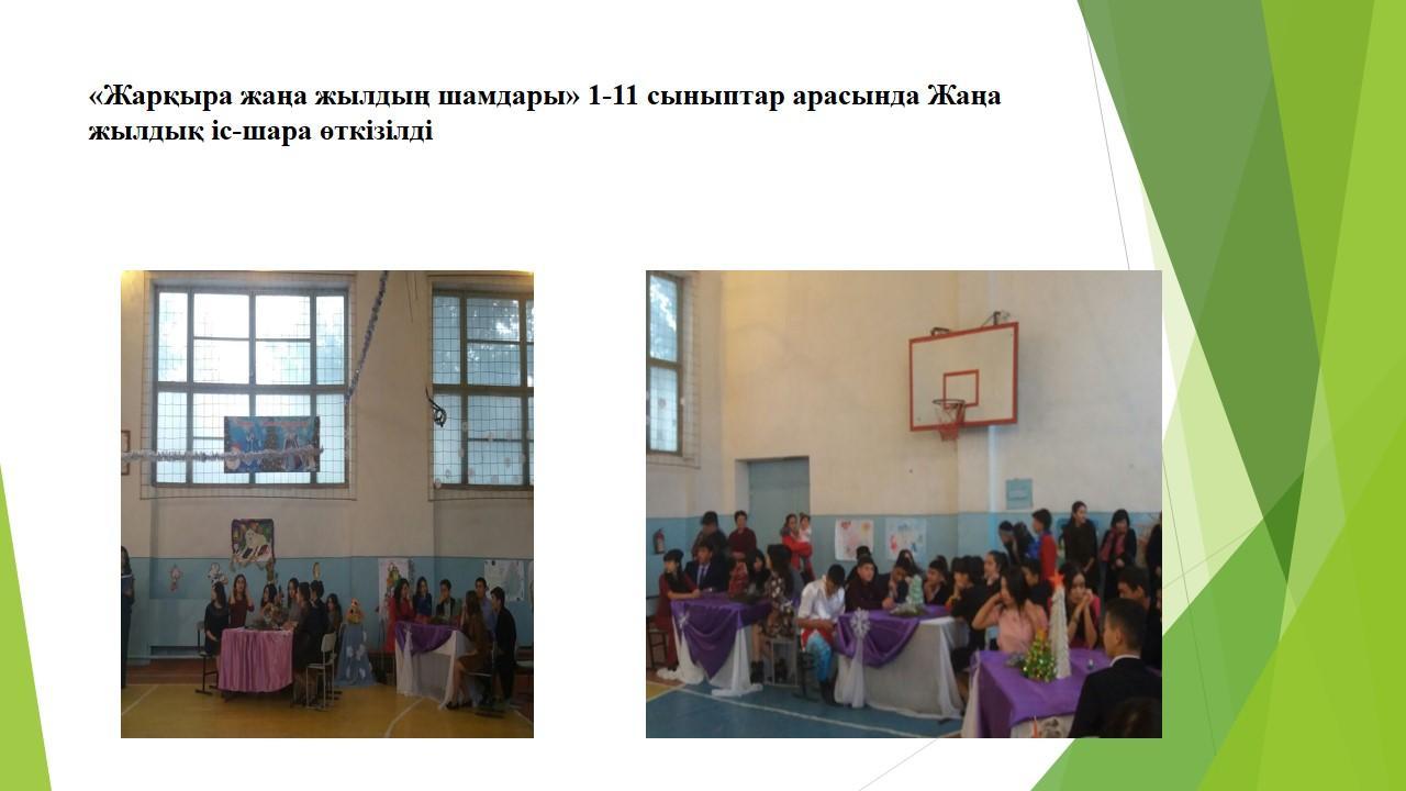 іс-шаралар